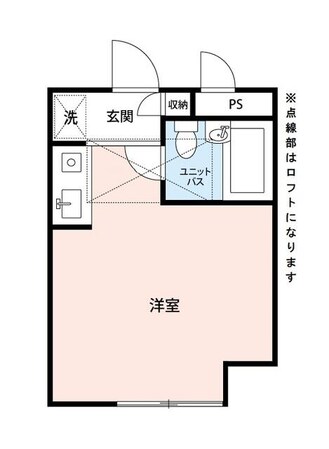 北松戸駅 徒歩7分 2階の物件間取画像